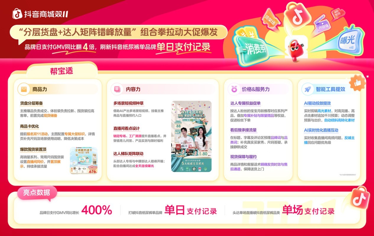 抢跑双11开门红，这些品牌如何凭“好货与好策略”率先突围？
