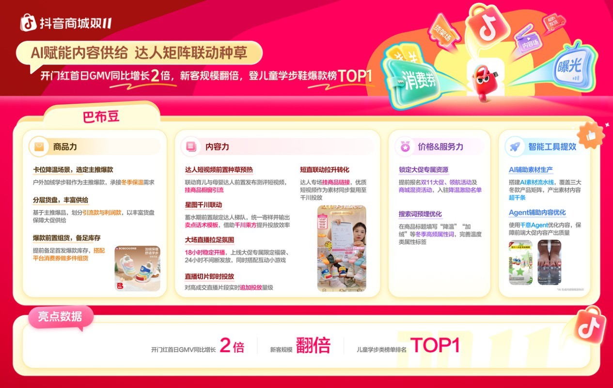 抢跑双11开门红，这些品牌如何凭“好货与好策略”率先突围？