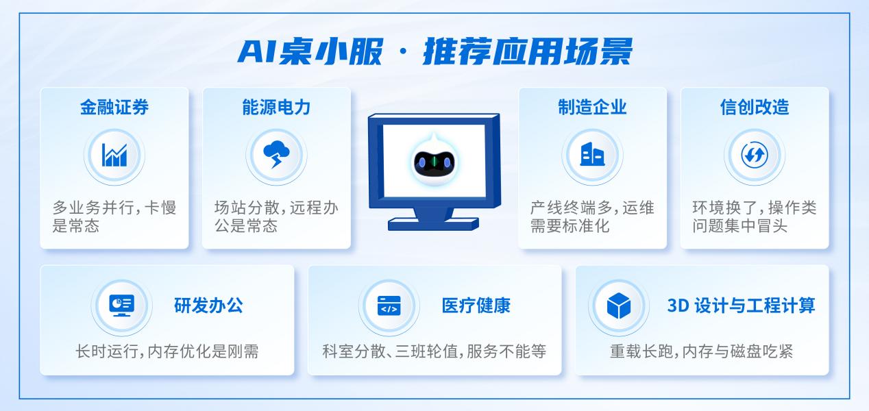 深信服桌面云AI能力升级，AI桌小服让桌面体验更好