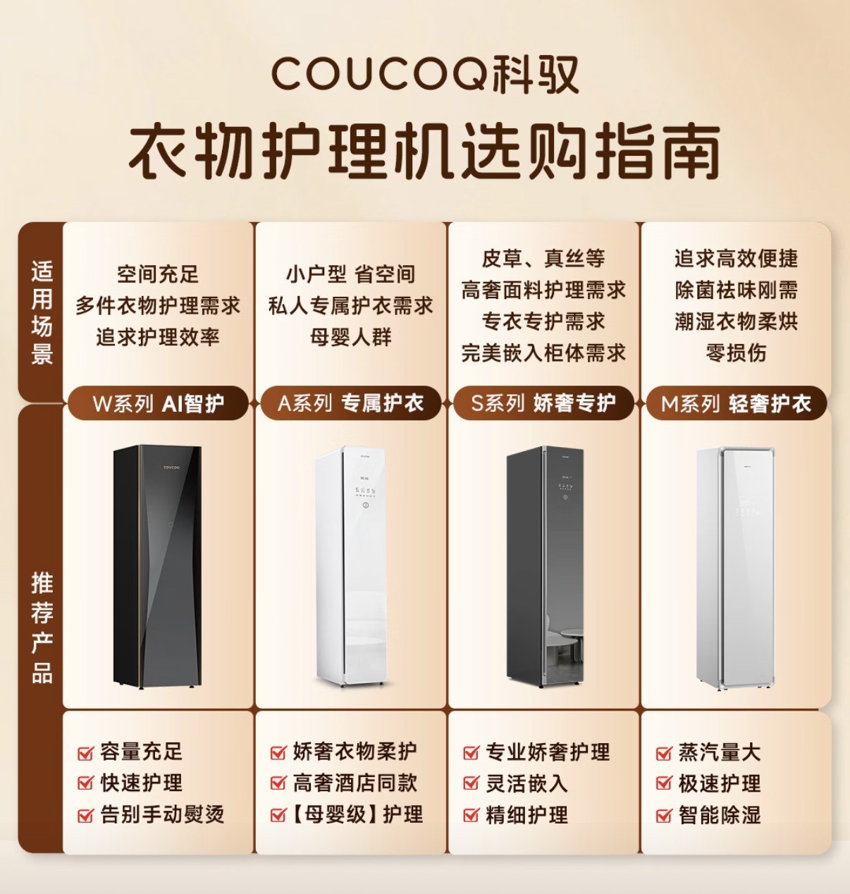 衣物护理机哪个牌子质量好?选购指南与十大品牌推荐