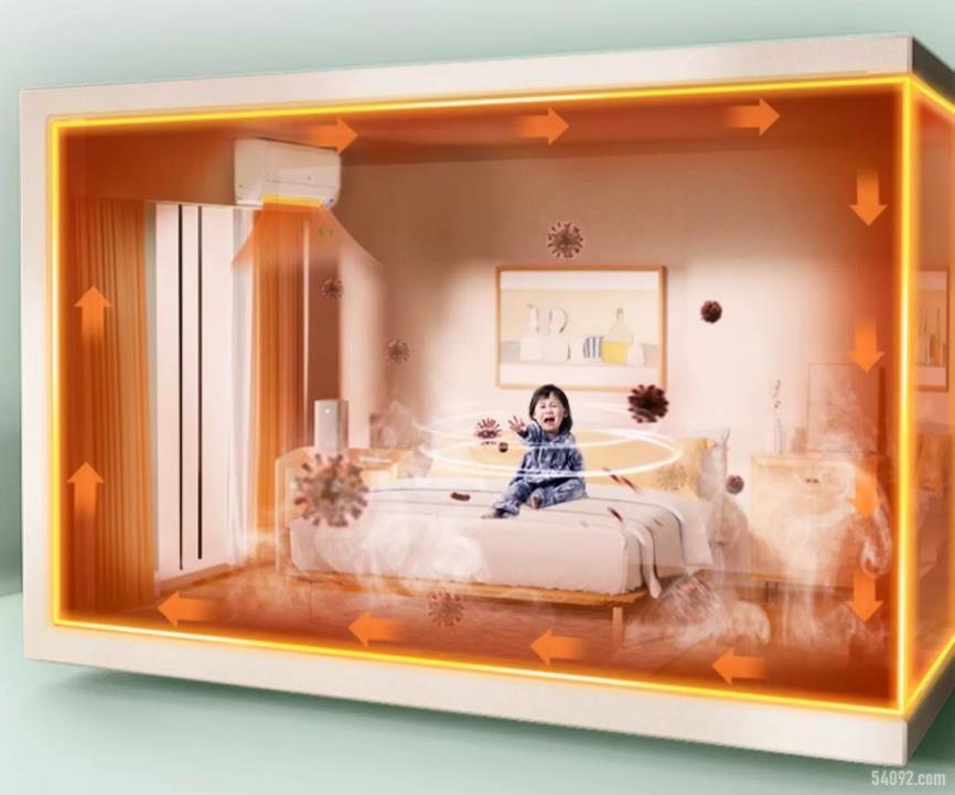 干货!正确运用希望树除醛产品,给小朋友一个自由呼吸的儿童房!