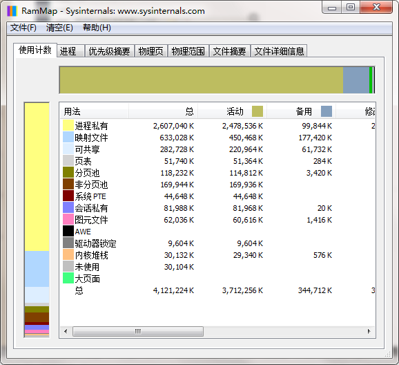 RAMMap1