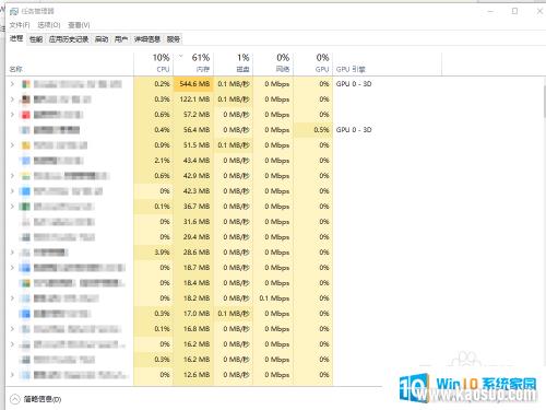 怎么打开电脑进程管理器 如何使用Win10任务管理器管理进程