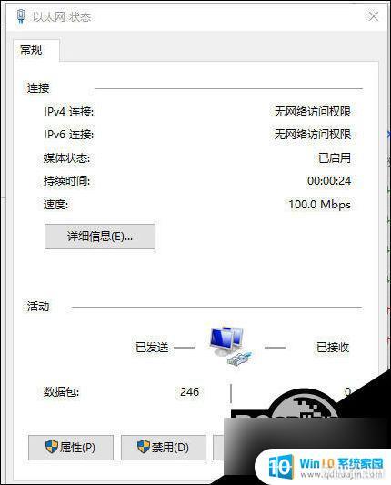 ipv4ipv6Ȩô_win10 ipv4ipv6Ȩ޵Ľ