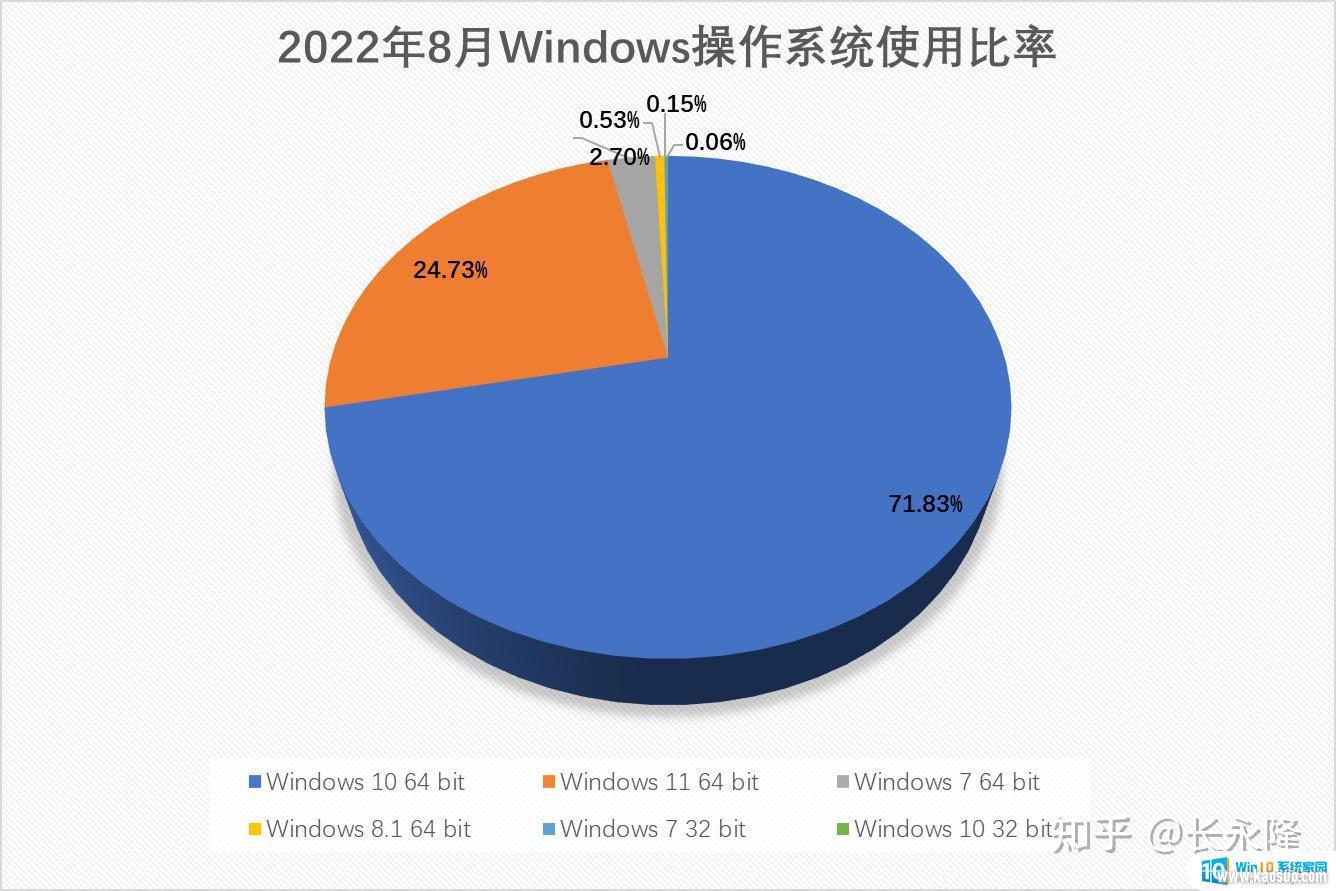 win11ϵͳcodrew Windows 11Ƿ֧AutoCAD 2014