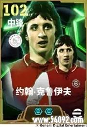 荷兰教父推动战术革新,红蓝利刃掀起进攻狂潮!