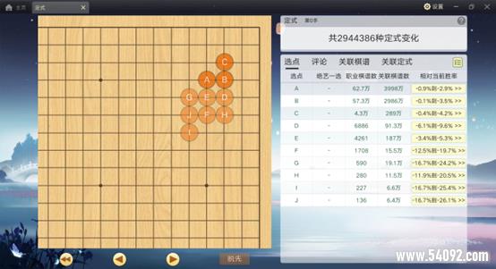 腾讯围棋×绝艺「定式功能」上线,从此告别定式学习焦虑!